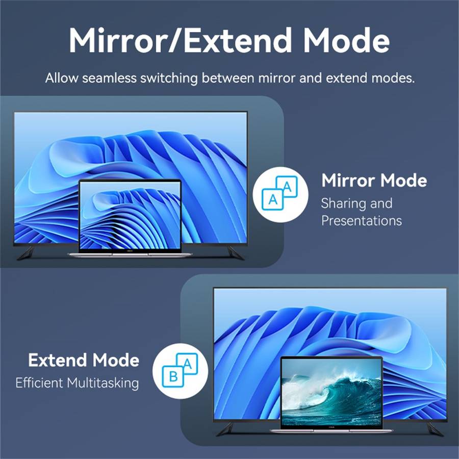 VENTION AAHBG AAH Series 1.5m HDMI Cable 4K Male to Male Cord for Laptops Projectors Xbox TV