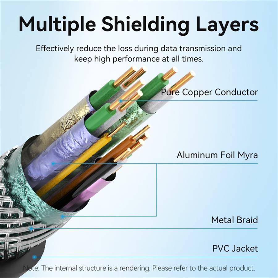 VENTION AAHBG AAH Series 1.5m HDMI Cable 4K Male to Male Cord for Laptops Projectors Xbox TV