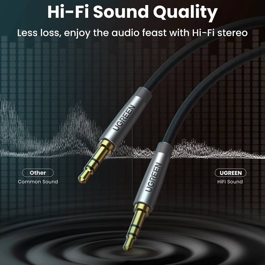 UGREEN 1m 3.5mm Jack Male to Male AUX Cord HiFi Sound Nylon Braided Audio Cable for Car Audio Headph