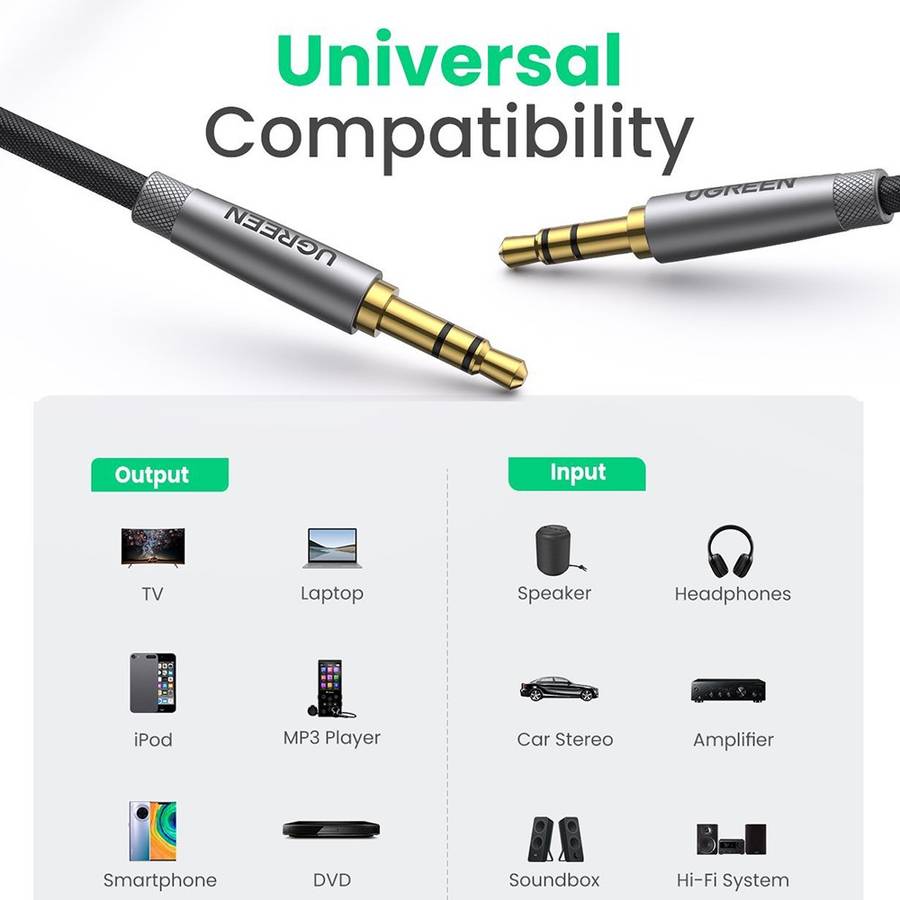 UGREEN 1m 3.5mm Jack Male to Male AUX Cord HiFi Sound Nylon Braided Audio Cable for Car Audio Headph