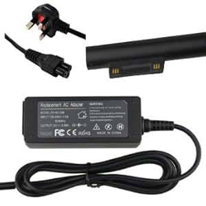 ECP Part for Microsoft Surface Pro 4 AC Adapter Charger Model 1706