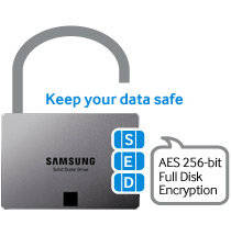 SED helps keep your files secure