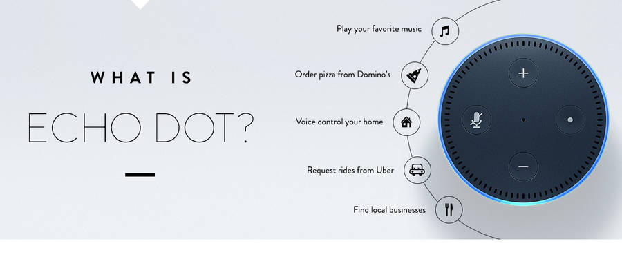 What is Echo Dot?
