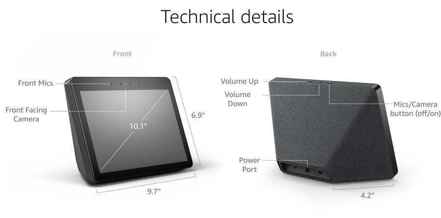 Tech Specs