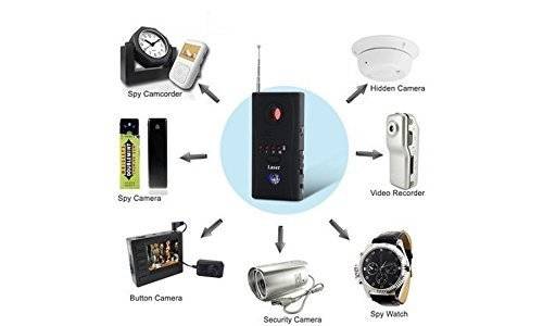 CC308+ Anti-Spy Detector RF Signal Bug Hidden Camera Finder Detector