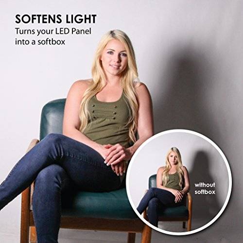 Kamerar D-Fuse Combo: Medium LED Light Panel Softbox & D-Fuse Softbox Grid, 9.25"x9.25" (DF-1M)