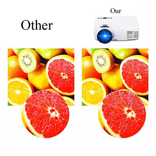 2017 Projector, Dihome Multimedia Video Projector Huge Screen Portable LED Projector Support Up To