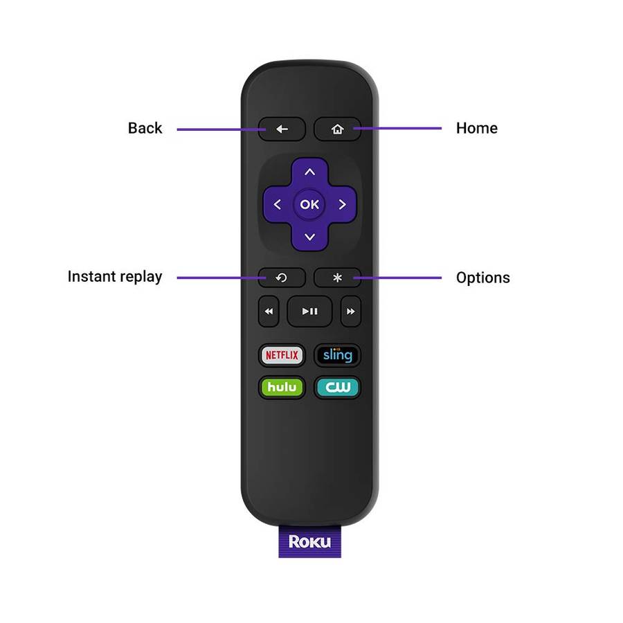 Roku Express | Easy High Definition (HD) Streaming Media Player
