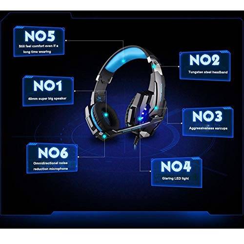 Gaming Headset for Playstation PS4 3.5mm FORTNITE Headphone for PS4, PC, Xbox One Controller ..