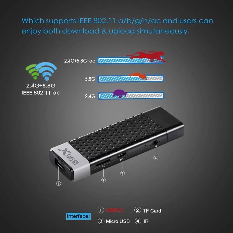X96S Android Smart TV Stick