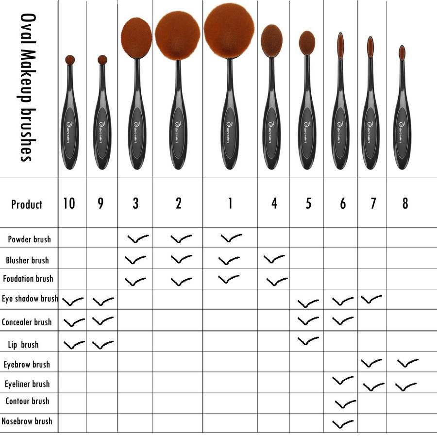 Make up Brushes , Start Makers Professional 10 Pieces Oval Makeup Brush Set