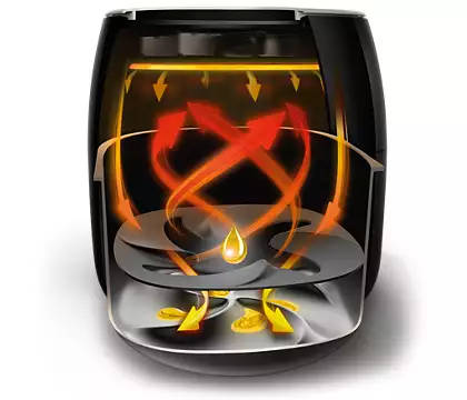 Philips XXL Airfryer