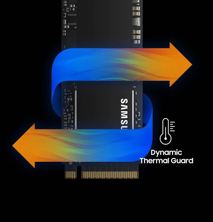 Samsung 1TB 970 EVO Plus NVMe M.2 Internal 1TB SSD - Solid State Drive ** BRAND NEW ** SuperFast