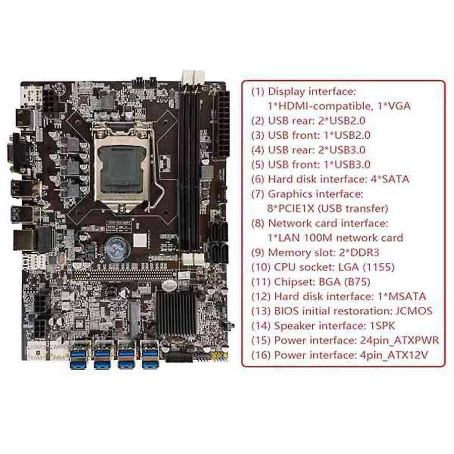 B75 Btc Mining Motherboard Set for Bitcoin Btc Eth Gpu Mining Miner