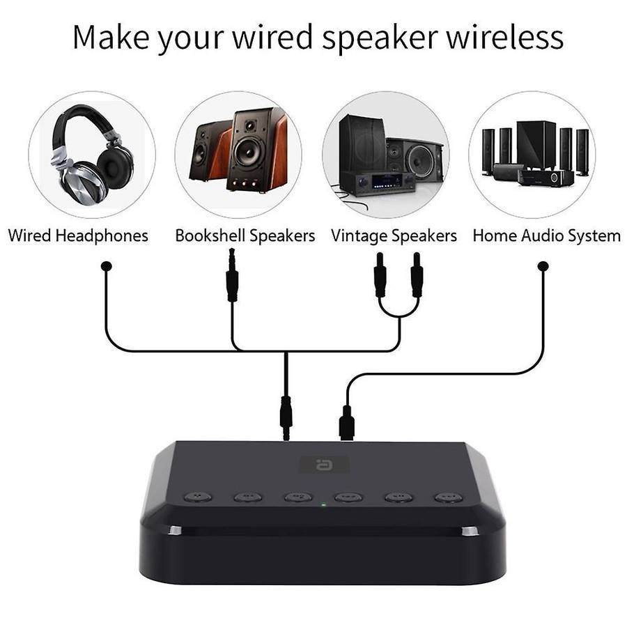 Wireless Music Optical Adapter Multiroom Bluetooth Music Adapter
