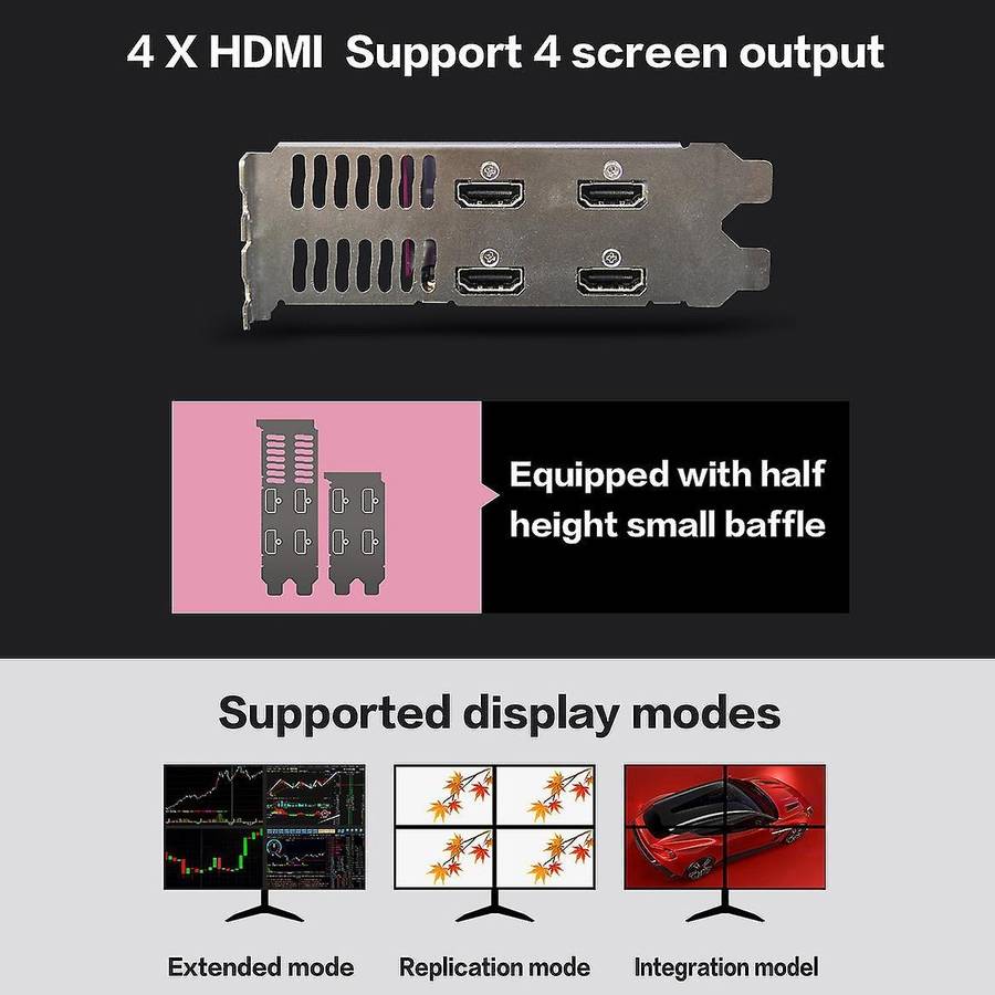 Yeston Rx550 4hdmi 1071/6000mhz3.0x8 Game Four-screen Image Card