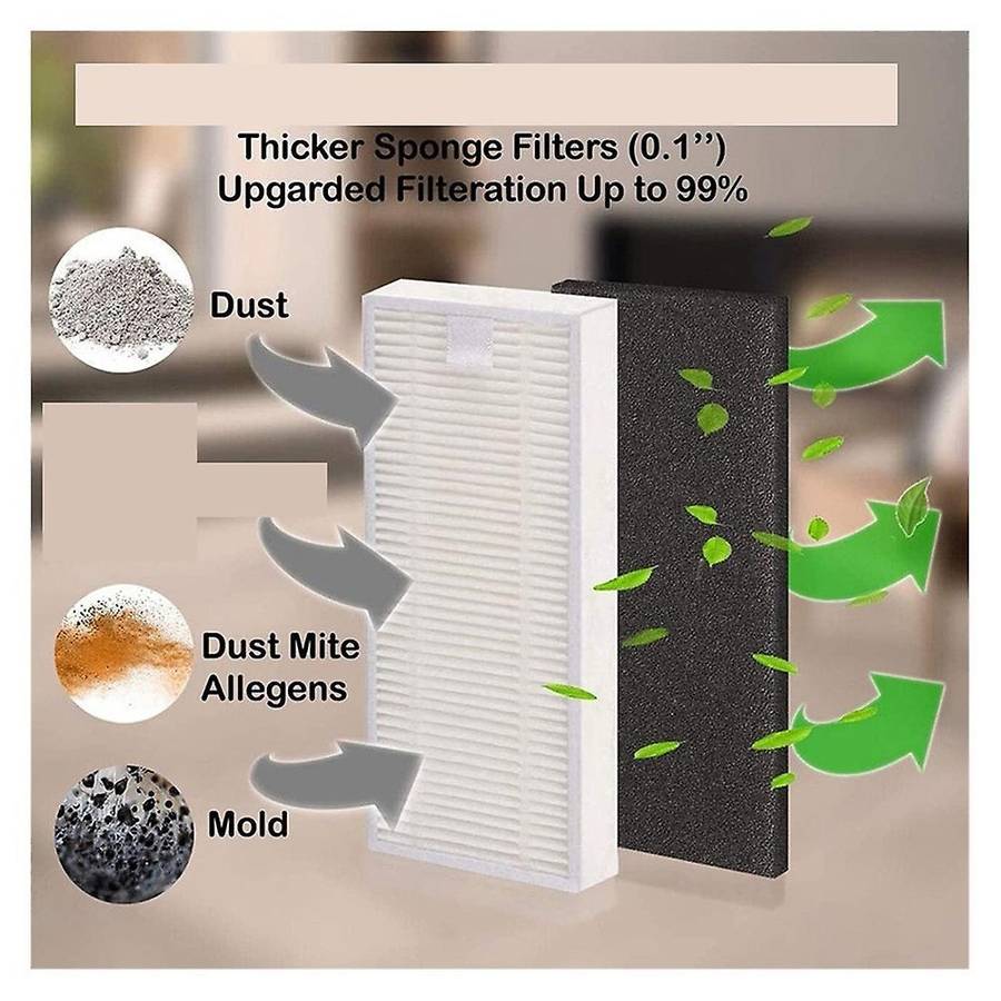 Vacuum Cleaner Replacement Parts 4 Filter Fit for Yeedi K600 K700