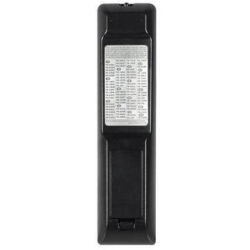 CHUNGHOP Universal TV Remote Control E-S902 for SKYWORTH LED TV / LCD TV / HDTV / 3DTV