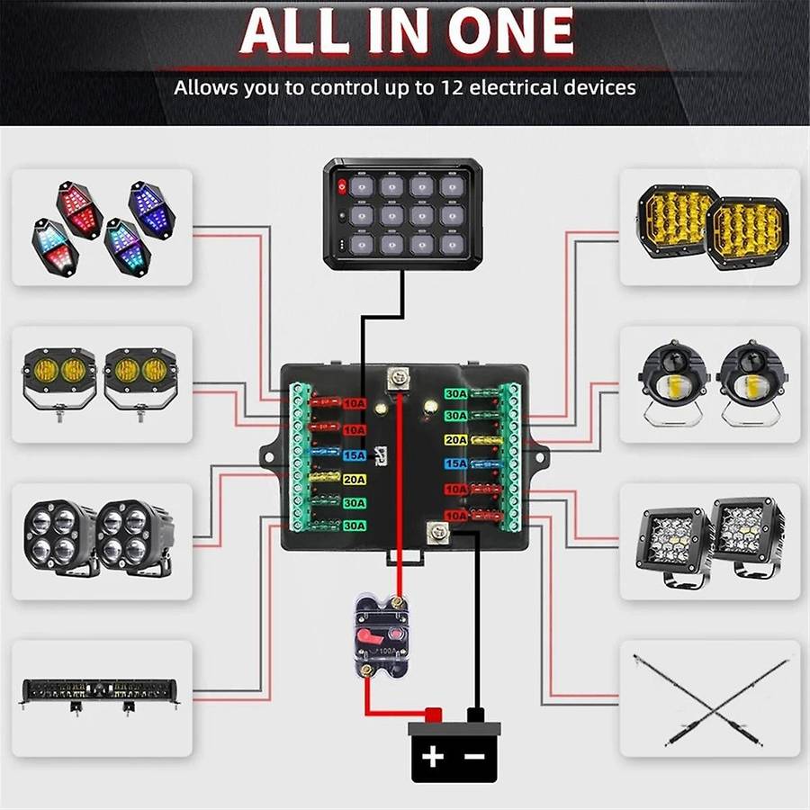 12 Gang Switch Panel Bluetooth RGB Switch Pod 12v Switch Panel for Car Truck Offroad RV Van SUV UTV