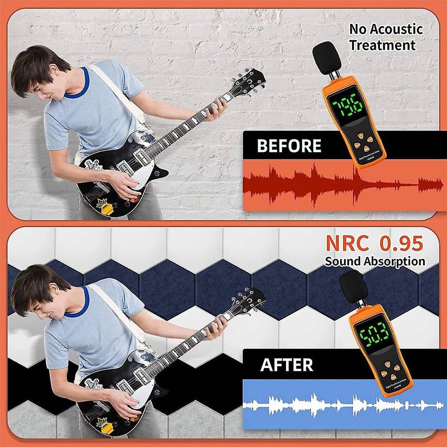 12 Pack Acoustic Panels,-adhesive Acoustic Panels,sound Proof Foam Panels,soundproof Wall Panels,bl