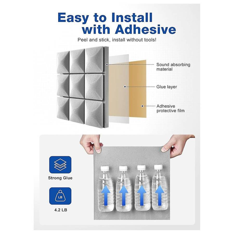 12 Pack Sound Proof Foam Panels with Self-adhesive, 12 X 12 X 2 Inches Acoustic Panels,soundproof Wa
