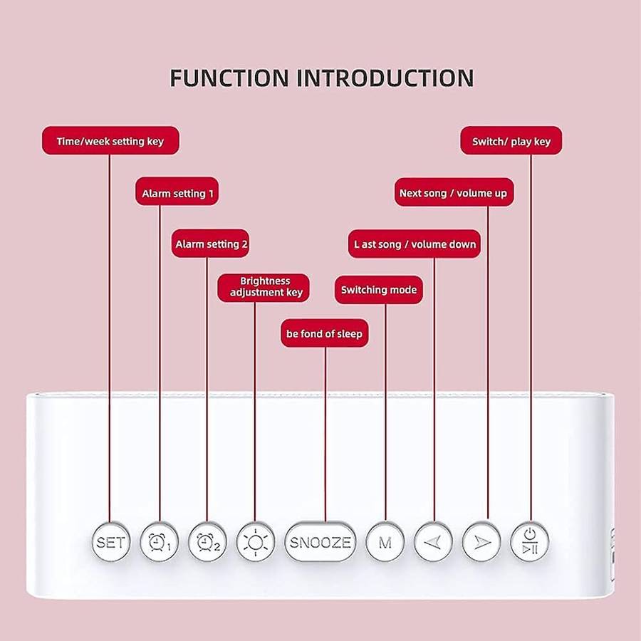 Digital Alarm Clock, with HiFi Bluetooth Speaker, Radio, Dual Alarm,Thermometer Show, TF Card Suppor