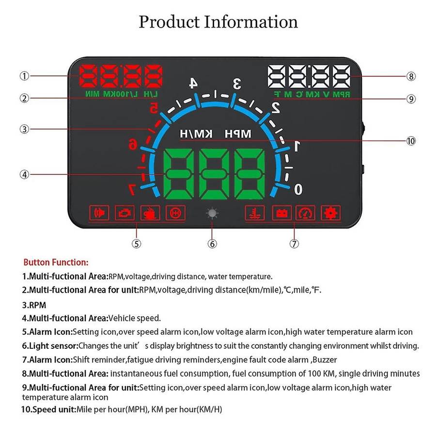 E350 5.8 Inch Car Head Up Display Windscreen Projector OBD2 Car Driving Data Speeding Warning MPH Fu