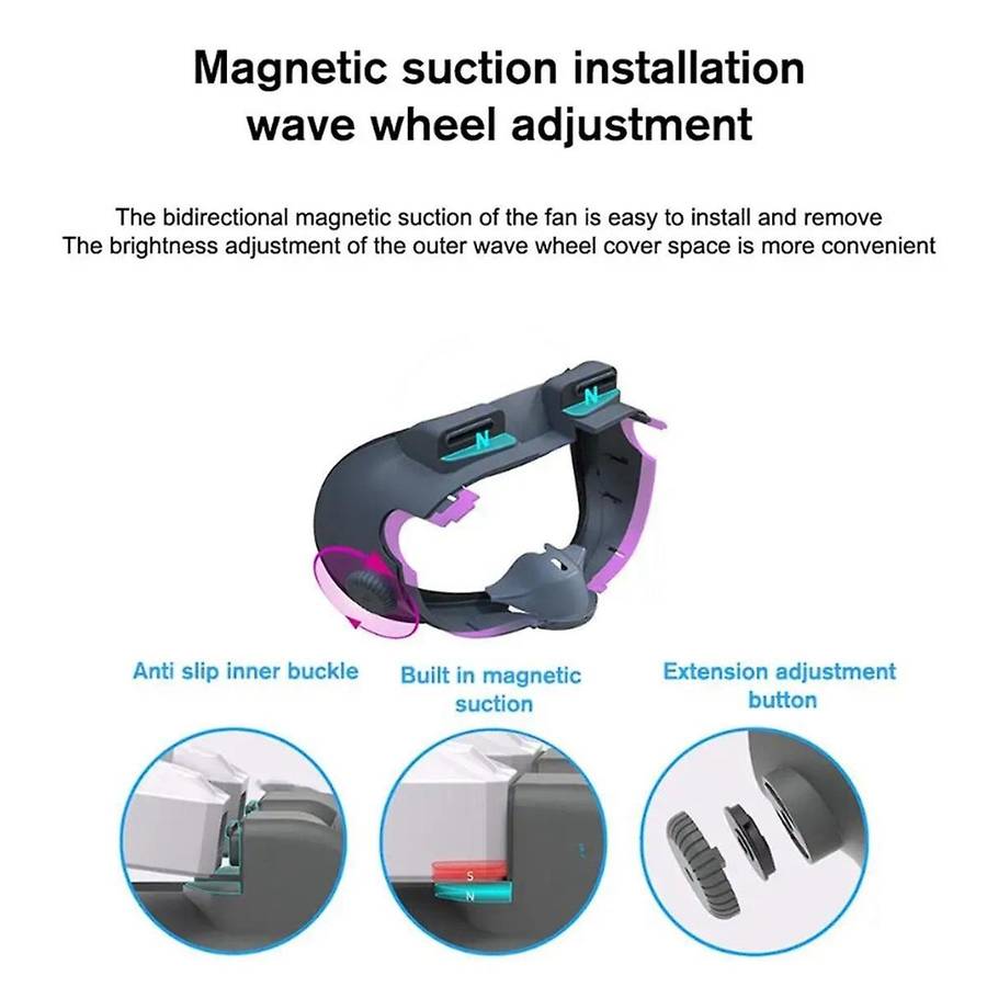 for 3 New Head Display Radiator X3 Dual Fan Dual Mode Impeller Adjustment and Pressure Reduction
