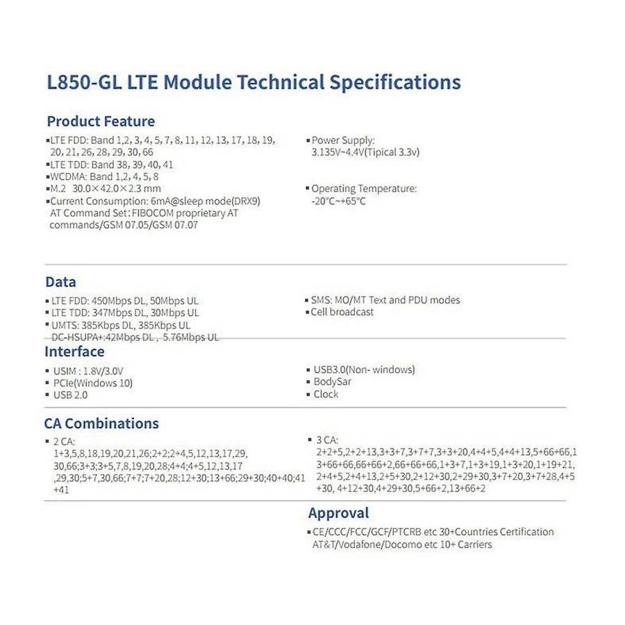 for 830 840 735 745 1040 4G Module L850- LT4210 XMM7360 Multifunction Convenience Module