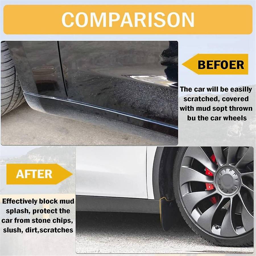 for Model Y 2021-2023 Mud Flaps - Splash Guards No Need to Drill Holes, Front/rear Splash Mudguard 4