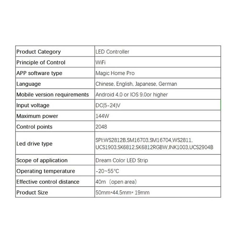 Dc5v-24v 28 Key Rf Controller Remote Control for Ws2811 Rgb Led Strip