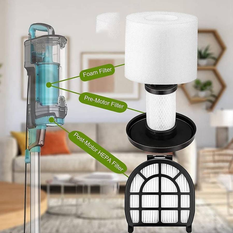 Replacement Hepa Filters Compatible for Shark Lz600 Lz601 Lz602