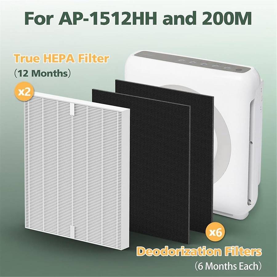 2-Pack AP-1512HH Filter Replacement for AP-1512HH and 200M Air Purifiers, HEPA Carbon Pre-Filters