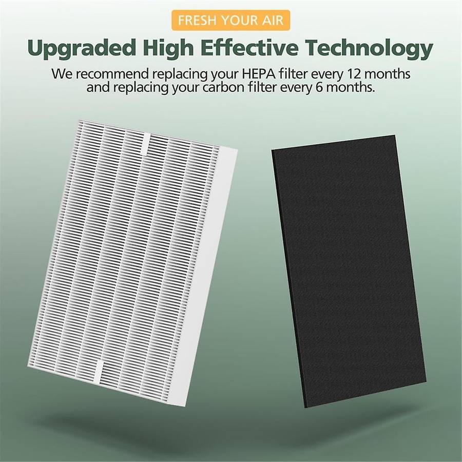 2-Pack AP-1512HH Filter Replacement for AP-1512HH and 200M Air Purifiers, HEPA Carbon Pre-Filters