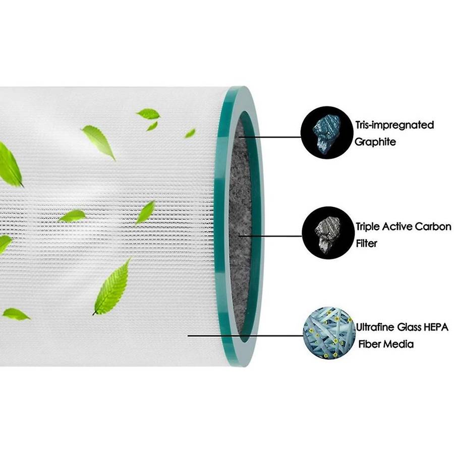 2pack Replacement Tp02 Air Purifier Filters for Pure Cool Link Models Tp01, Tp02, Tp03, Bp01, Am11
