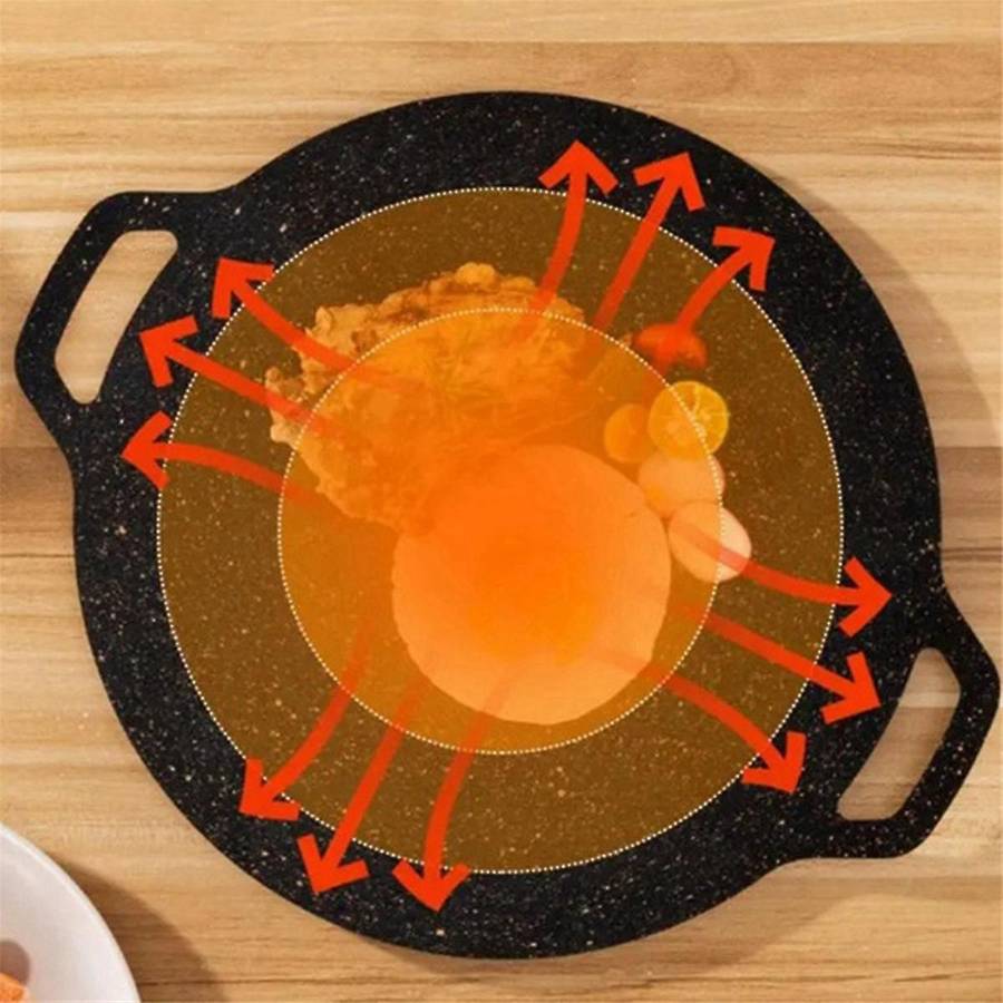32cm Outdoor Camping Grill Plate Non-Stick Korean Barbecue Plate Barbecue Meat Pot Flat