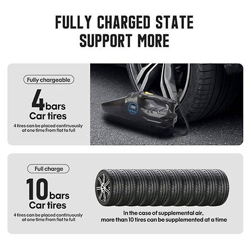 4 in 1 Wired Air Compressor Car Vacuum Cleaner, 120W 6000PA Digital Tire Inflator Pump Handheld Car