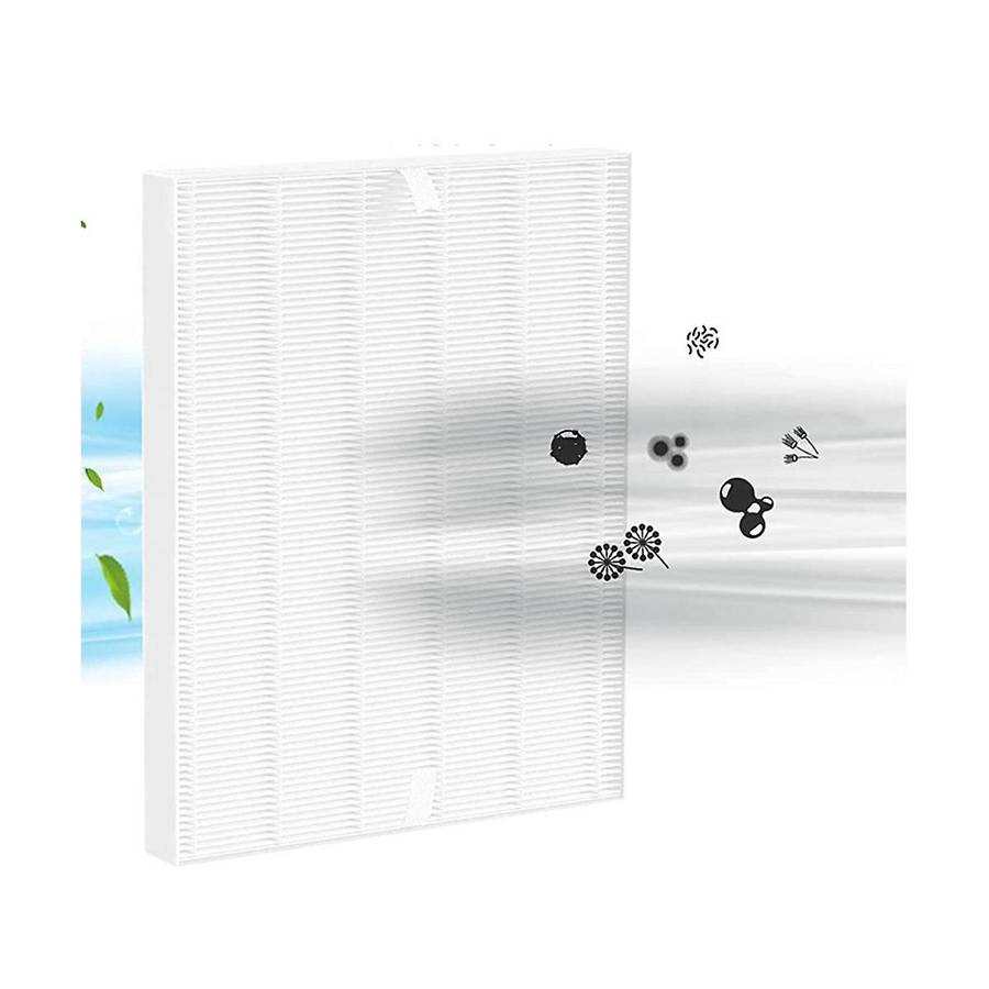 4pack Hepa Replacement Filter for C545, B151, P150, 9300 Air Purifier, Replaces Filter 1712-0096-00