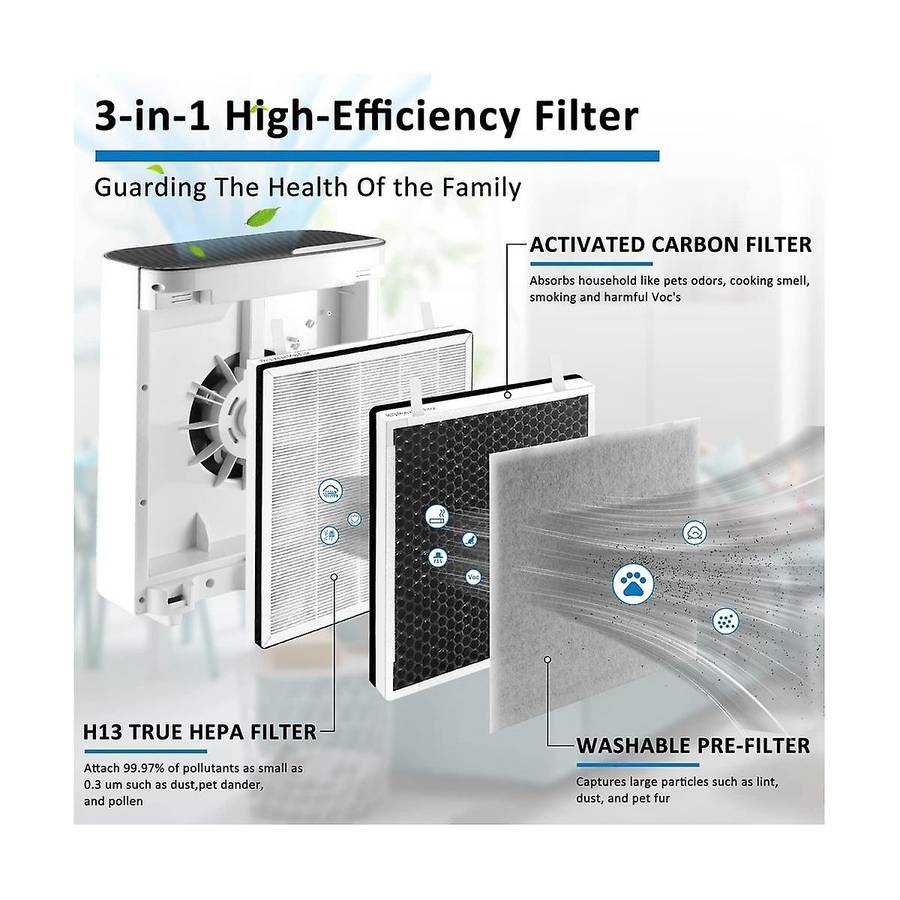 4pcs for Vital 100 Air Purifier Accessories Vital100-rf Replacement True Hepa High-efficiency Activ