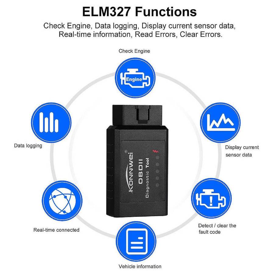 KW910 OBD2 Car Fault Diagnosis Instrument Scanner Fault Detection Tool