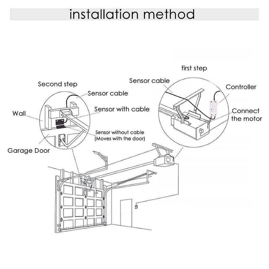 Lntelligent Garage Door Controller WiFi Garage Door Opener Lntelligent Life/Tuya APP Remote with Hom