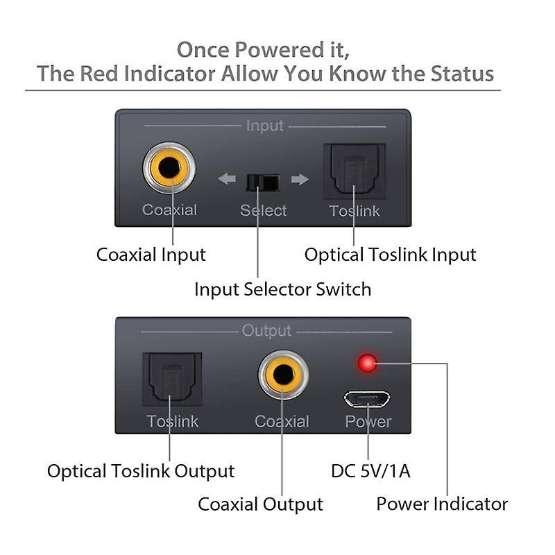 Digital Coaxial to Optical Spdif Toslink Converter Support Dts