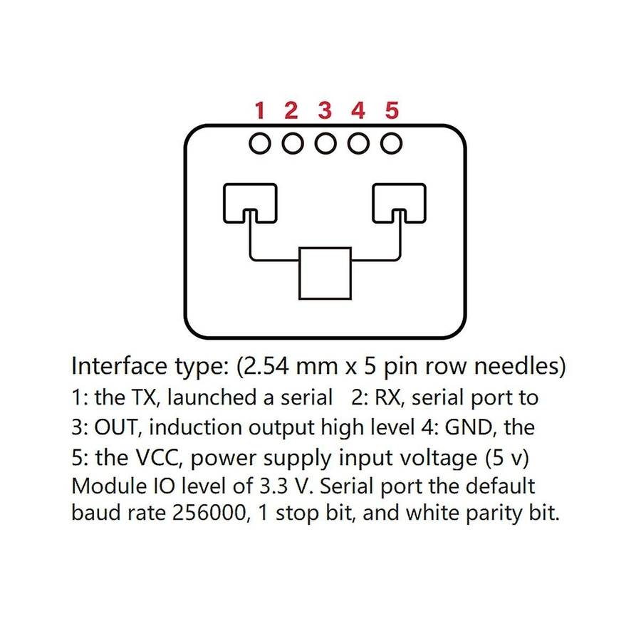 5 Pcs 24g Mmwave Hlk-ld2410c Human Presence Radar Sensor Module