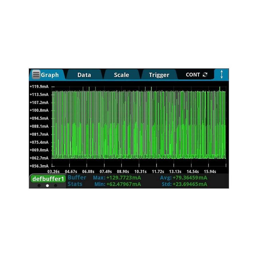 5 Pcs 24g Mmwave Hlk-ld2410c Human Presence Radar Sensor Module