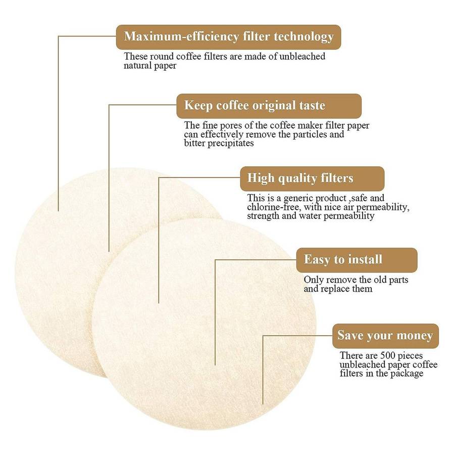 500 Pcs Replacement Paper Round Coffee Maker Disposable for Coffee and Espresso Makers