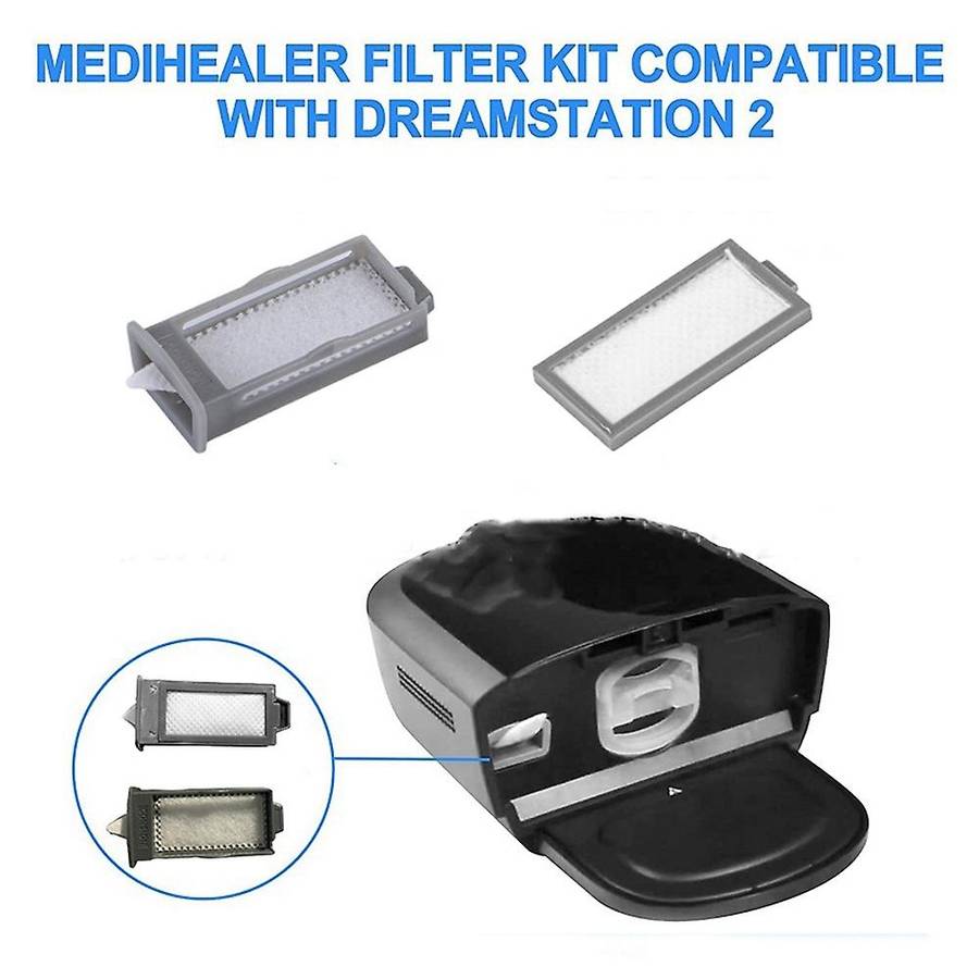 5Set for 2 CPAP Reusable Pollen Filter and Disposable Ultra-Fine Filters