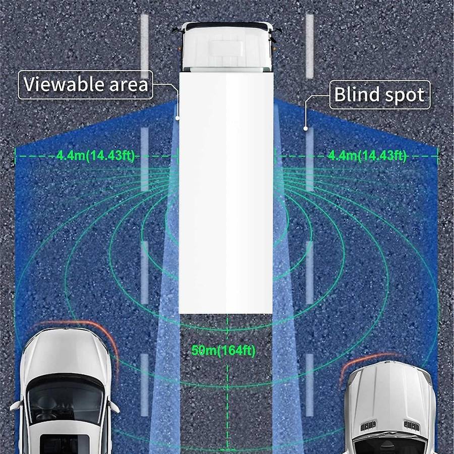 77ghz Millimeter Wave Radar Truck Blind Spot Detection System Horizontal Vertical 0-10m Change Aided