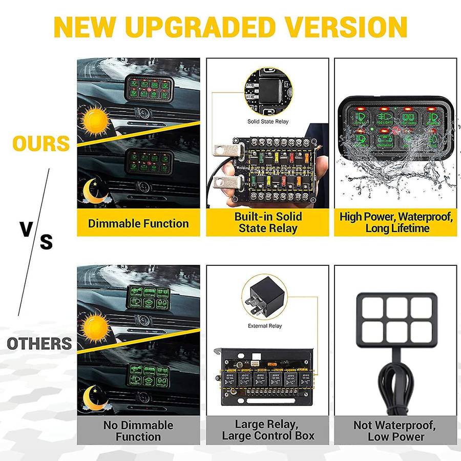 8 Gang Switch Panel Electronic Relay System Light Bar Switch Panel for Truck Car Offroad UTV Caravan