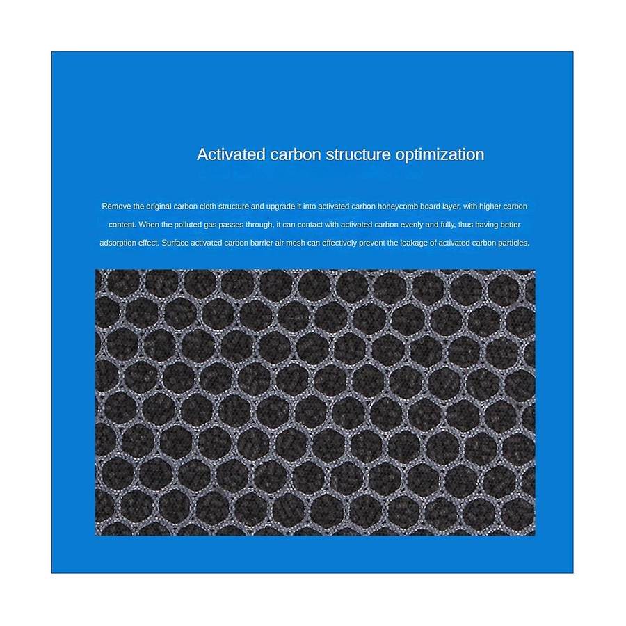 Air Purifier Accessories Particle Filter Composite HEPA Smokestop for 400 Series 401 402 403 450E 4
