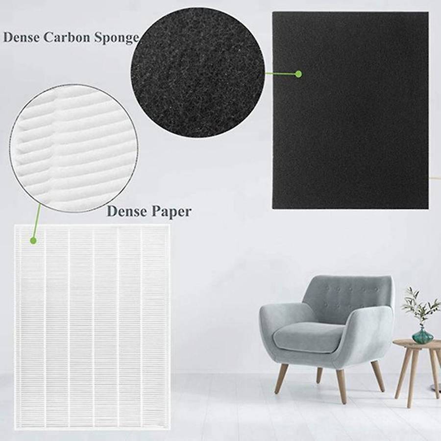 Air Purifier Filter,HEPA Filter+Carbon Pre-Filters for 115115,Filter A,5300 6300 5300-2 P300 Plasma